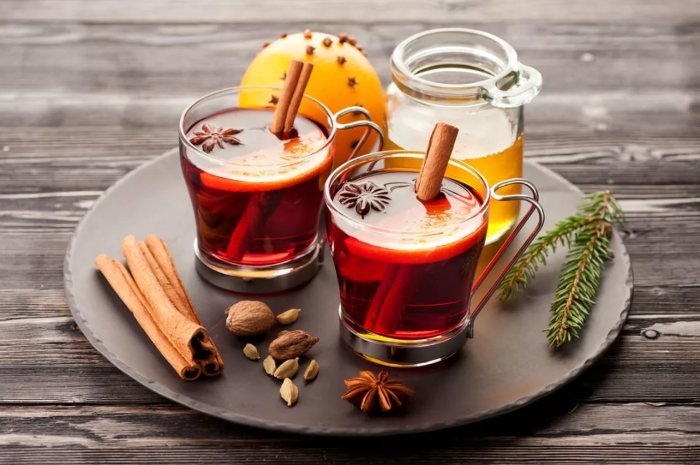 Сбитень в домашних условиях